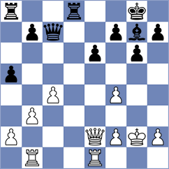 Necula - Stepak (Chess.com INT, 2021)
