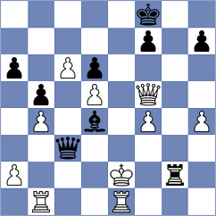 Tobak - Shturman (chess.com INT, 2023)