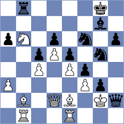 Korol - Nitin (chess.com INT, 2023)