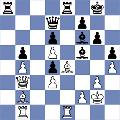Theodorou - Lenderman (chess.com INT, 2021)