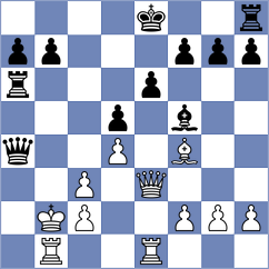 Kovacsy - Mamedyarov (chess.com INT, 2024)