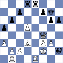 Klimes - Zelenka (Chess.com INT, 2021)