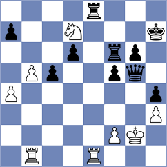 Broly - Rodrigo Yanguas (chess24.com INT, 2021)