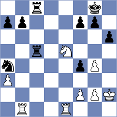 Ghevondyan - Piddubna (chess.com INT, 2024)