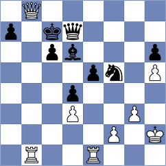 Plyasunov - Wu (chess.com INT, 2024)