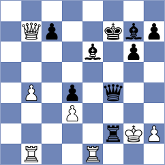 Pershina - Dwilewicz (chess.com INT, 2023)