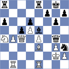 Bongo Akanga Ndjila - Itkis (chess.com INT, 2021)