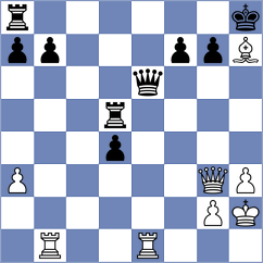 Volkov - Doluhanova (chess.com INT, 2021)