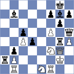 Sherman - Figueredo Losada (chess.com INT, 2024)