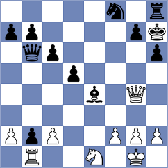 Iljin - Tsaruk (chess.com INT, 2024)