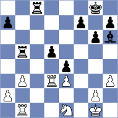 Garcia Castany Musellas - Gavilan Diaz (chess.com INT, 2023)
