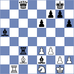 Feliz - Chandra (chess.com INT, 2023)