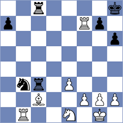 Tran Tuan Minh - Skatchkov (chess.com INT, 2023)