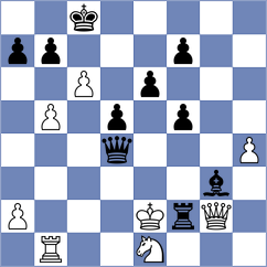 Antonova - De Abreu (Chess.com INT, 2020)