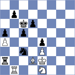 Milikow - Andreikin (chess.com INT, 2023)