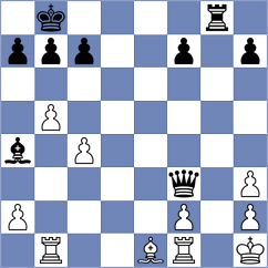 Subramanian - Martin Duque (chess.com INT, 2024)