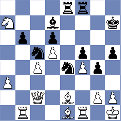 Zubov - Wagh (chess.com INT, 2021)