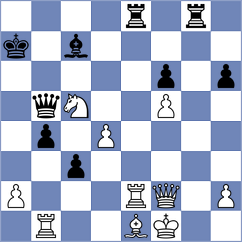 Popadic - Jakubowski (chess.com INT, 2022)