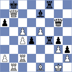 Golubev - Deviprasath (chess.com INT, 2024)