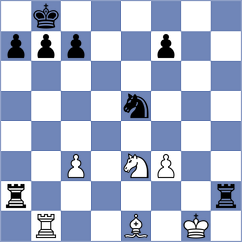 Kopczynski - Goncalves (chess.com INT, 2024)