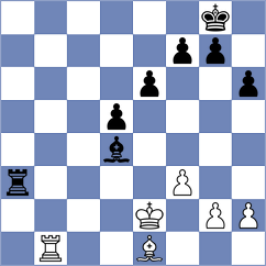 Peralta - Martinez Alcantara (Chess.com INT, 2021)