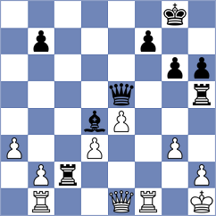 Bugayev - Dahanayake (chess.com INT, 2021)