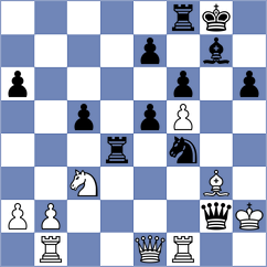 Kim - Dinu (chess.com INT, 2024)