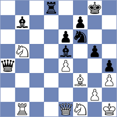 Khamdamova - Golizadeh (chess.com INT, 2023)