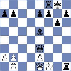 Modi - Rollot (Chess.com INT, 2020)