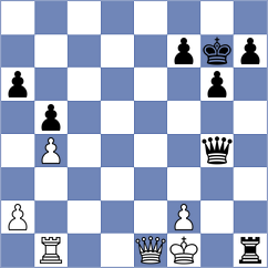 Mikheeva - Ovetchkin (chess.com INT, 2024)