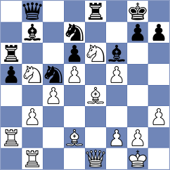 Bortnyk - Bryakin (chess.com INT, 2023)