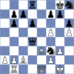 Mencos Castillo - Linares Orellana (Chess.com INT, 2021)