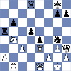 Rodriguez Polo - Seletsky (chess.com INT, 2023)