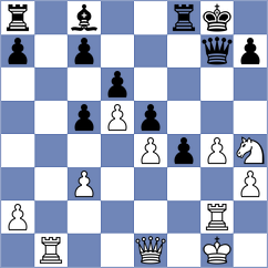 Toman - Eggleston (chess.com INT, 2024)