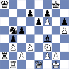 Hansen - Pridorozhni (chess.com INT, 2021)
