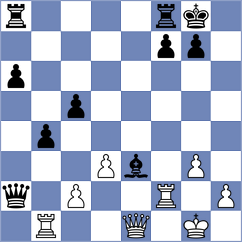 Heinechen - Giang (chess.com INT, 2023)