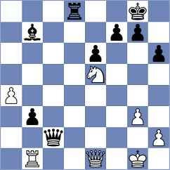 Ozcan - Garcia Ramos (chess.com INT, 2024)
