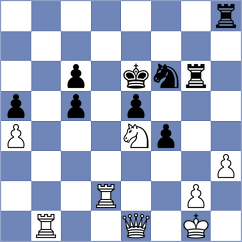 Santos - Domingo Nunez (chess.com INT, 2022)
