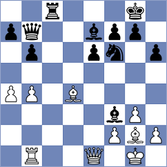 Astafurov - Kukhmazov (chess.com INT, 2021)