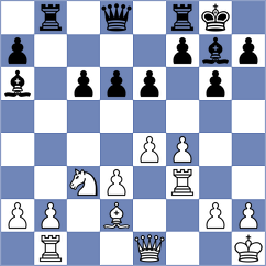 Garcia Correa - Jia (chess.com INT, 2024)