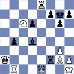 Sjugirov - Bortnyk (chess.com INT, 2023)