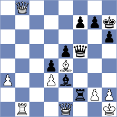 Grein - Stanic (Chess.com INT, 2021)
