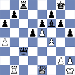 Riazantsev - Goncharov (chessassistantclub.com INT, 2004)
