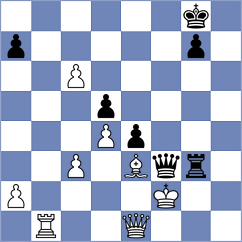 Divya - Timmermans (chess.com INT, 2021)