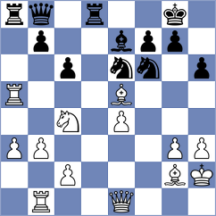 Zierk - Mirzoev (chess.com INT, 2021)