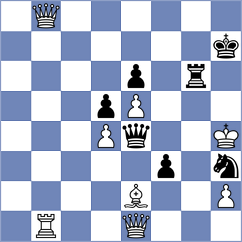 Shapkin - Matlakov (Chess.com INT, 2021)