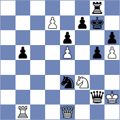 Fernandez Guillen - Bachmann (chess.com INT, 2023)