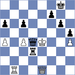 Schoenfeld - Pogorelskikh (chess.com INT, 2024)