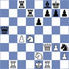 Zhuk - Yeritsyan (chess.com INT, 2023)