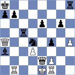 Uvarov - Antova (Chess.com INT, 2020)